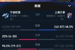 国际比赛日浙江稠州调整名单：NBA季后赛节点到来，态度坚定，细节决定成败的简单介绍-爱游戏